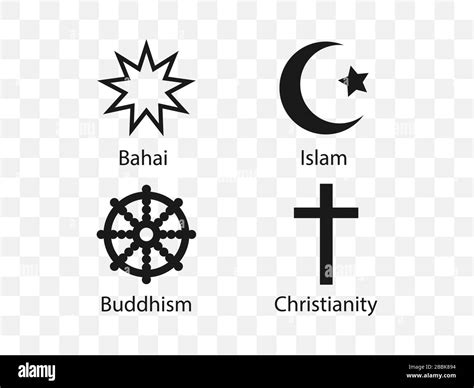 Islamic Religious Symbols And Their Meanings