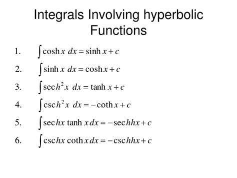 Hyperbolic Addition Formula 的图像结果