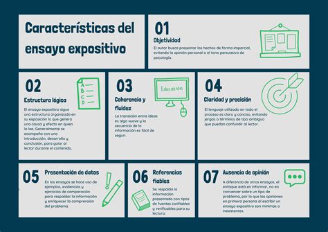 Partes De Un Ensayo LOCAL DE ENSAYO LOCAL DE ENSAYO Added A New