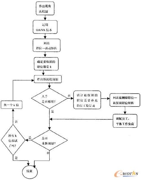 超详细出纳做账流程(含账簿启用+建账+对账结账+编制报表) - 会计教练