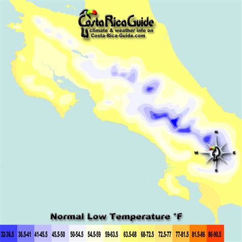 December Low Temperatures