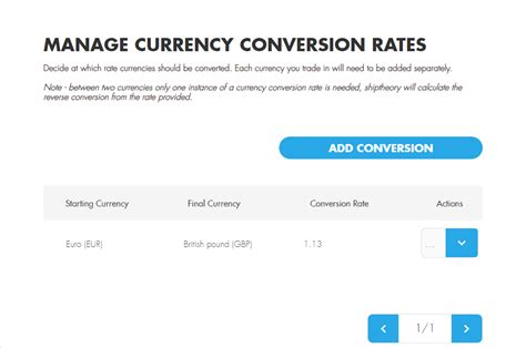 What Is a Currency Conversion Message 的图像结果