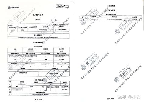 征信白户为什么难贷款 - 知乎