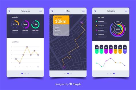 Image result for Chart App