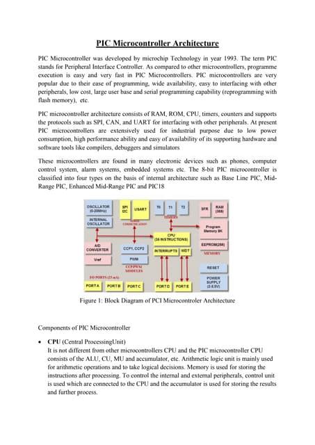 Image result for Types of Microcontroller