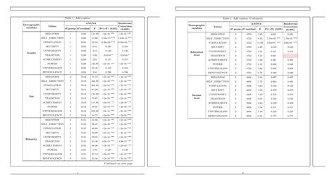 LaTeX Code 的图像结果