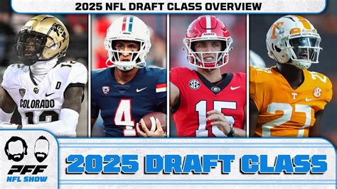 Re-Grading Every Team's 2025 NFL Draft Class After Rookie Seasons Minimalist Minimalist Minimalist
