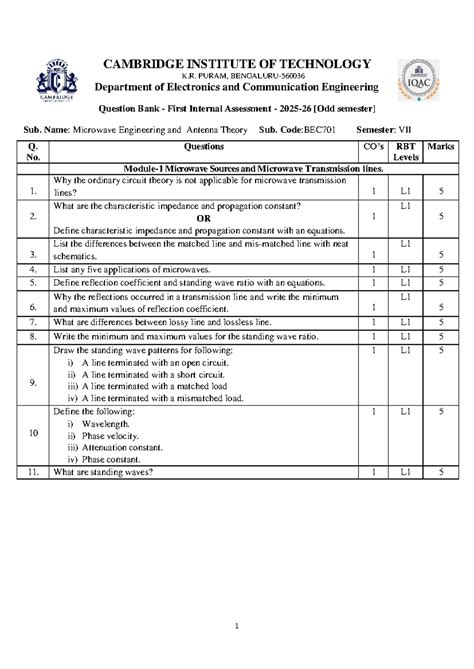 BEC701 Microwave Engineering & Antenna Theory - Question Bank - Studocu