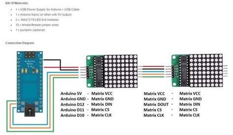Image result for Ojos Con Arduino