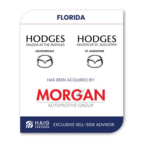 Haig Partners Advises Hodges Family on Sale of Two Mazda Stores ...