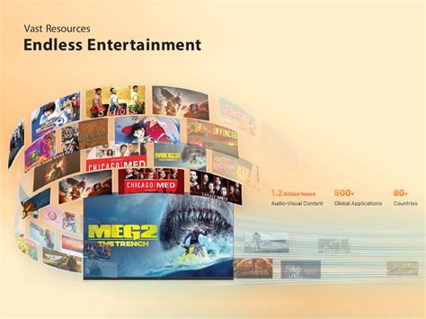 Coocaa Smart Televisions- Buy Latest Televisions Online at the Best Price
