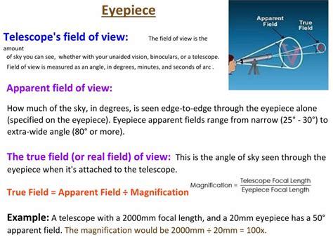 Telescope Angular Resolution 的图像结果