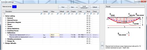Image result for Deflection Engineering ToolBox