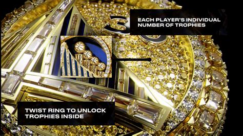 | Golden State Warriors