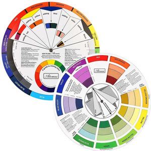 Like it Color Wheel, Paint Mixing Learning Guide Art Class Teaching ...