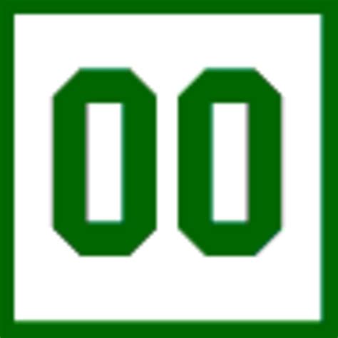 Who Invented Zero | Number | When | Interesting Facts