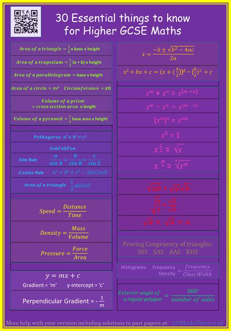 Image result for GCSE Maths Paper 1 Edexcel Higher