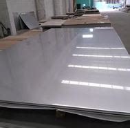 Stainless Steel Plate Supplier in India - Meple Metal Pvt Ltd.