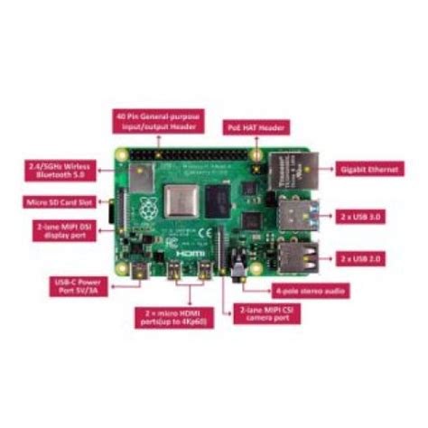 Raspberry Pi 4 Model B 1GB and Kits