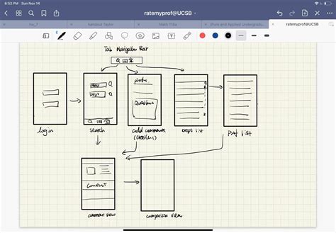 GitHub - rickonz/rate-my-prof-UCSB