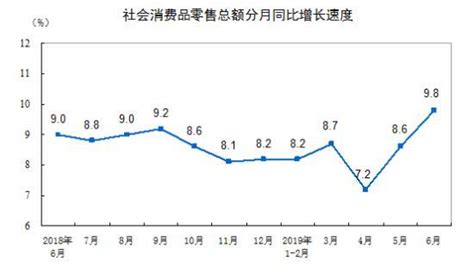 餐饮行业为什么要分析人均消费？ - 知乎