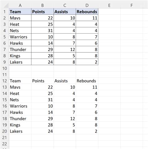 Image result for VBA Copy/Paste without Formula