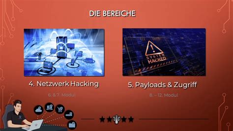 Image result for Hacken Lernen Tutorial