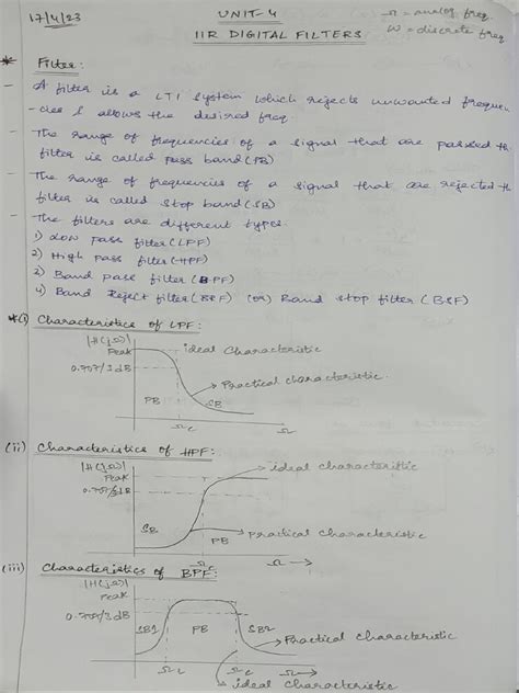 Image result for DSP Unit