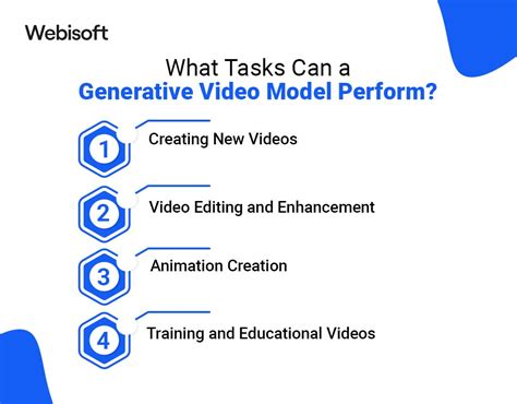 Image result for Best Open Source Video Generation Model