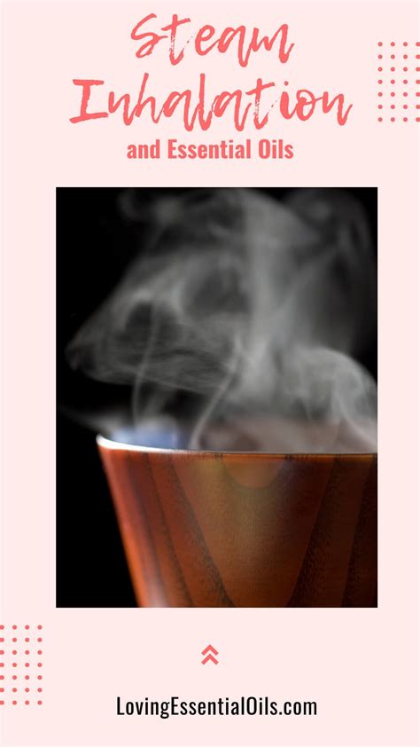 Inhalation 的图像结果