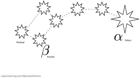 Big Dipper And Little Dipper Coloring Page Coloring Pages
