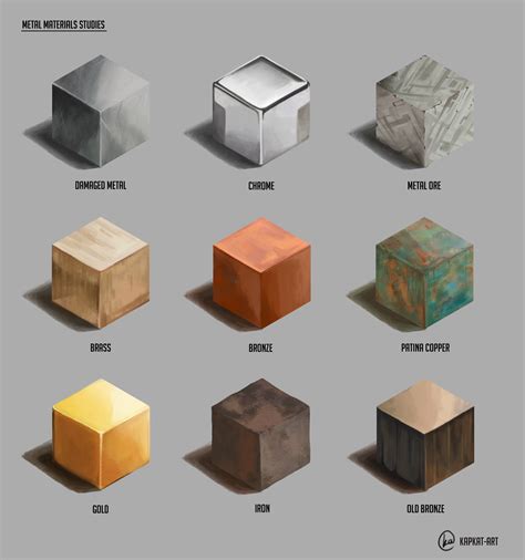 Image result for Metal Texture Tutorial