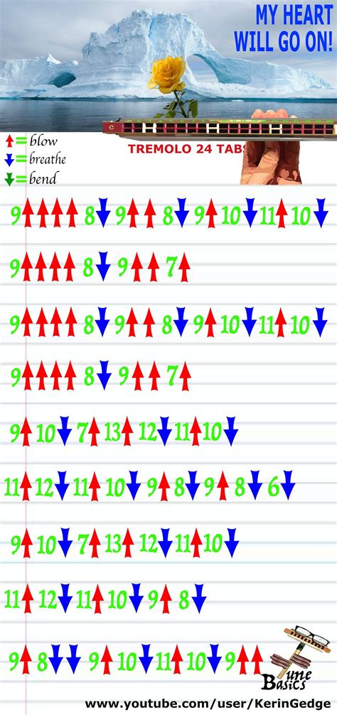 150 Harmonica ideas | harmonica, harmonica lessons, harmonicas