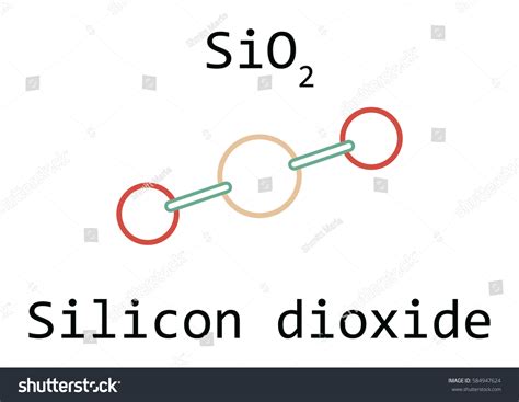 SiO2 Linear 的图像结果