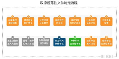 Image result for Binary Search Algorithm Java