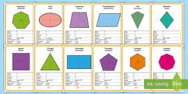 * NEW * Properties and Symmetry of 2D Shapes Posters