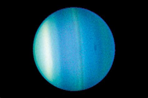 When Was Discovered Uranus