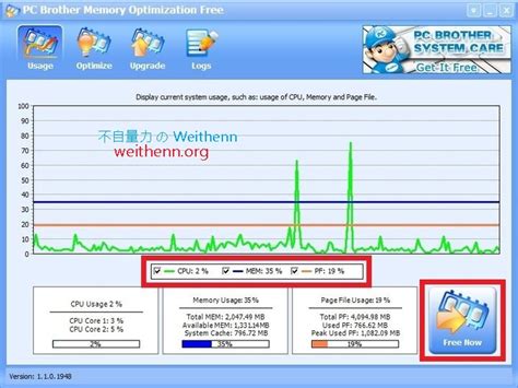 Memory Optimization 的图像结果