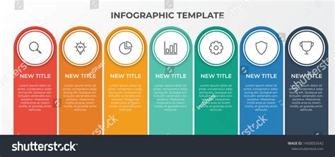 Image result for Process List Python