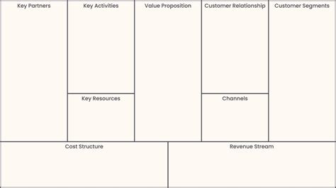 Business Model Background 的图像结果