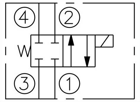 Application Note NM 1 - Servo Controls India