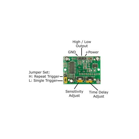 Image result for HC-SR501 Motion Sensor