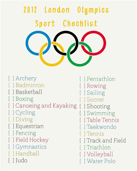 Olympic Sports List 的图像结果
