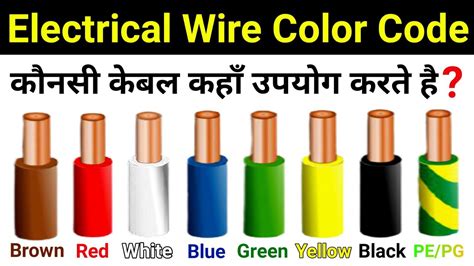 Image result for Cable Color Code Chart