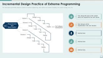 Image result for Incremental Coding Process