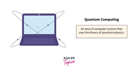 Future Computer Science 的图像结果