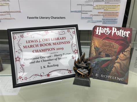 FSU Ort Library News & Events: March Book Madness 2019 Winner Announced