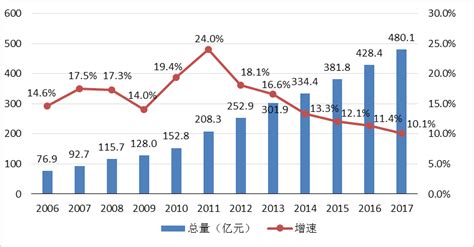 重庆市地方志办公室-璧山区举办《高家诗存》首发式