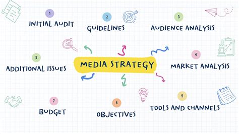 Communication Strategy 4K Image 的图像结果