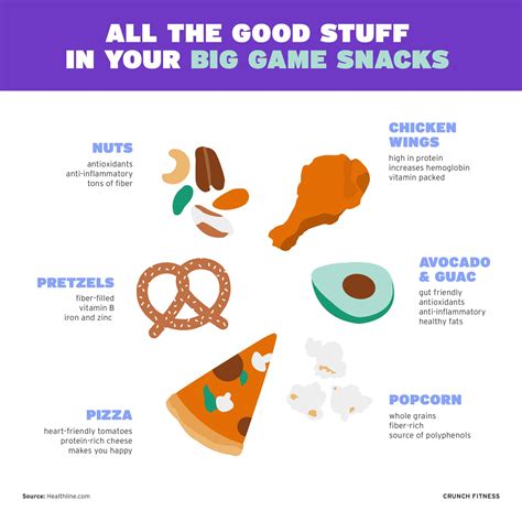 CRUNCH FITNESS - SAN JOSE - 375A N Capitol Ave, San Jose CA - Hours ...